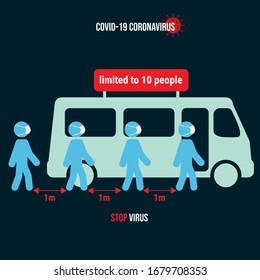 People Take Turns In The Bus. People In Medical Masks. Coronavirus Covid -19.