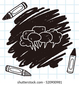 people talk doodle