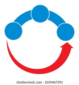 people team logo 