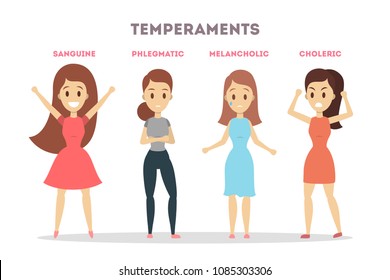 Melancholic personality sanguine Temperament: Types