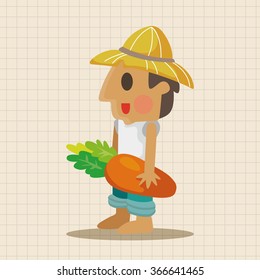 people theme farmer elements