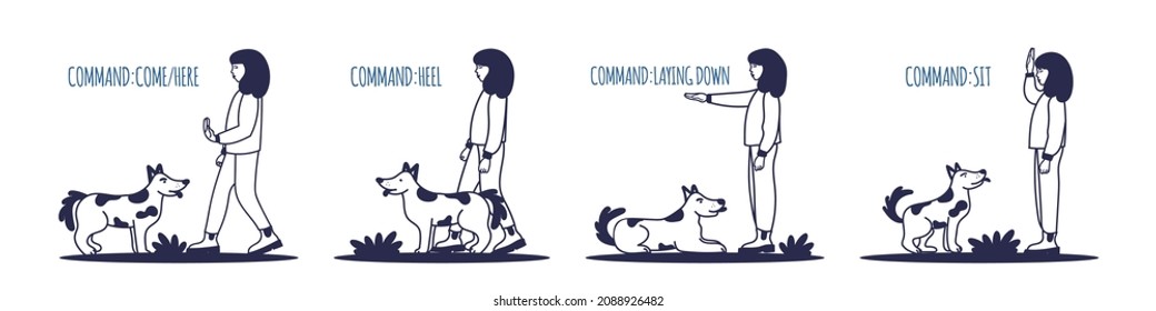 People training their pet dog set. The pet executes the command to lie down. The training process. Editable vector illustration A simple icon, symbol, sign. Editable vector illustration isolated