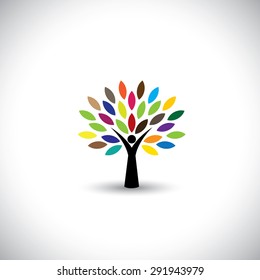 people tree icon with colorful leaves - eco concept vector. This graphic also represents peace, union, unity, embrace, blend, join, unify, renewable, sustainability, harmony