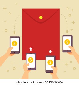 People use smart phones to send red envelopes.Vector flat illustration for web, landing page, banner, editorial, mobile app.