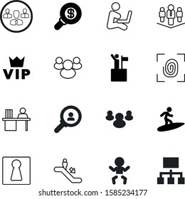 People Vector Icon Set Such As: Organization, Linear, Job, Holding, Scan, Surfboard, Organizational, Art, Climber, Flag, Fingerprint, Luxury, Stair, Money, Floor, Direction, Consumer, Child, Beauty