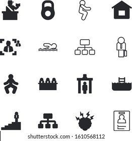 people vector icon set such as: identification, recruit, duplex, ladder, house, mobile, goal, idea, counter, games, arrival, avatar, aircraft, gear, innovation, kettlebell, entrance, city, frame