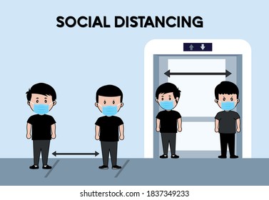 People waiting for elevator going up office building. Lifestyle after pandemic covid-19 corona virus. New normal is social distancing queue and wearing mask. Keep distance.  flat vector illustration