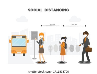 People wear face masks waiting in queue at bus stop, practice social(Physical)distancing by keep distance away, stay 6 feet from other to slow the spread of corona virus, COVID-19 outbreak prevention.