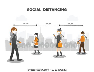 People wear face masks walking in public place, practice social distancing (Physical distancing) by keep distance away and stay at least 6 feet (2 meters) from other in covid-19 pandemic situation. 