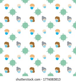 people wearing medical mask with coronavirus icons, seamless pattern background vector, covid-19 concept