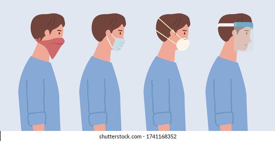 People wearing a surgical mask, n95 mask, handkerchief, and face shield. Illustration about kind of face mask to prevent virus and pollution. 