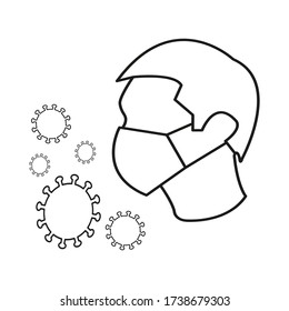 people who avoid the corona virus by wearing mask, mask protect you from corona virus transmission