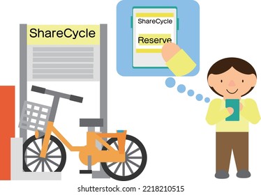 People who use the bicycle rental service (share cycle)