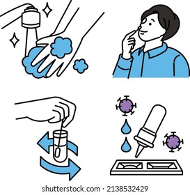 People who use COVID-19 self-examination kits.