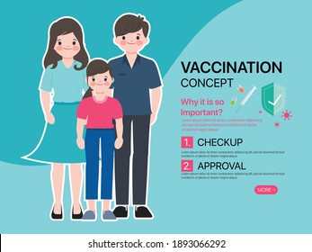 People Who will get the Covid-19 vaccine infographic.