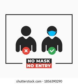 People with and without mask. No mask no entry covid 19 warning on white background