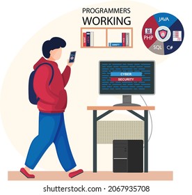 People work in field of cyber security. Programmer working on web development on computer. Concept of script coding and programming in php, python, javascript. Software professional developer