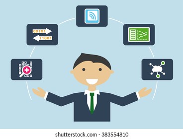 People at work: Internet of things (IOT) IT expert job profile visualized by person multitasking various activities