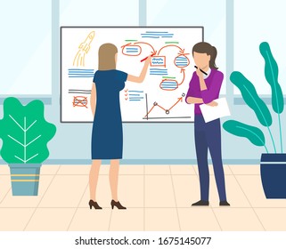 People working on new project strategy vector, woman planning and making notes on whiteboard. Visualization board with information and schemes set