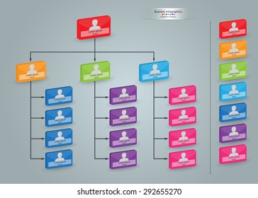 People/Human Icon on Colorful Box Organizational Chart Infographic, Business Structure Concept, Business Flowchart Work Process, Vector Illustration.