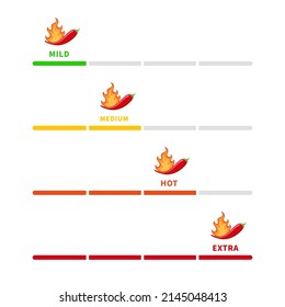 Pepper chilli meter. Level of spicy pepper. Mild, medium, hot and extra. Heat spice in food or sauce. Scale of meter of fire flame. Chili icon. Label and logo for scale, rating. Vector.