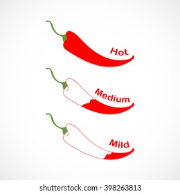 Pepper chilli vector illustration