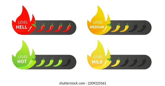 Escala de hotelería de pimienta. Ilustración del vector
