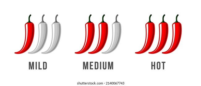 Pepper icon. Food spicy hot levels set. Mild, medium and hot sauce. Flat isolated vector illustration