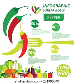 pepper , infographics. vegetables vector illustration