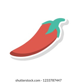 pepper   kitchen   spicy  