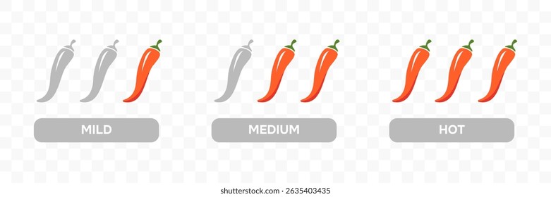 Nível de pimenta. Hot spicy food Indicador de classificação. Ilustração vetorial 