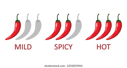 Pepper spice level. Red chili pepper. Spicy meter. Vector isolated illustration. Spicy chili pepper level labels. Vector spicy food mild, spicy and hot sauce, chili pepper red icons.