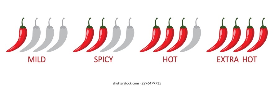 Pepper spice level. Red chili pepper. Spicy meter. Vector isolated illustration. Spicy chili pepper level labels. Vector spicy food mild, spicy,hot and extra hot ,sauce, chili pepper red icons.