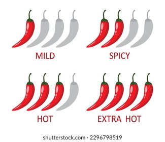 Pepper spice level. Red chili pepper. Spicy meter. Vector isolated illustration. Spicy chili pepper level labels. Vector spicy food mild, spicy,hot and extra hot ,sauce, chili pepper red icons.