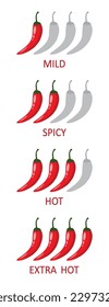 Pepper spice level. Red chili pepper. Spicy meter. Vector isolated illustration. Spicy chili pepper level labels. Vector spicy food mild, spicy,hot and extra hot ,sauce, chili pepper red icons.