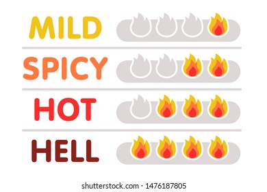 Pepper strength scale color flat icons. Variety of peppers in severity: mild, spicy, hot, hell. Cooking ingredient. Pictogram for web, app,promo. Design element.