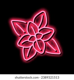 Pfefferminz Aromatherapie Neon Leuchtzeichen Vektor. Pfefferminzaromatherapie-Illustration