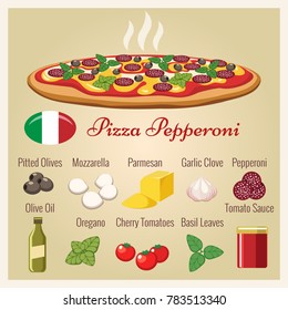 Pepperoni. Pizza appetizing meal vector illustration with sauce and pepperoni slices, garlic and oregano