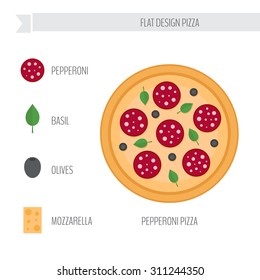 Pepperoni pizza with ingredients. Flat style vector illustration.