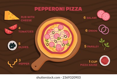 Pepperoni pizza recipe concept. Top view at fast food. Tomatoes, olives, salami and parsley. Traditional italian cuisine. Desssert and delicacy. Poster or banner. Cartoon flat vector illustration