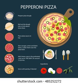 Pepperoni pizza recipe. Fast food meal. Pizza with cheese, tomatoes, salami, onion and more. Hot and fresh snack.