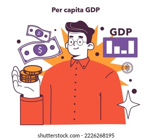 Concepto de PIB per cápita. Crecimiento del producto interno bruto. Medida monetaria del mercado nacional, índice de beneficios. Valor financiero de un país. Ilustración vectorial plana.