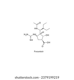 Estructura molecular esquelética plana de Peramivir Medicamento inhibidor de la neuraminidasa utilizado en el tratamiento de la gripe. Diagrama científico de ilustraciones vectoriales.