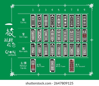 Peranakan Cherki Card Suits. Translation: (Chinese and Malay) Peranakan Playing Card Suits