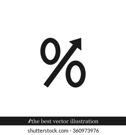 percent