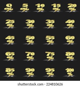 Percent breaks a surface. Set of gold percent on a black background.