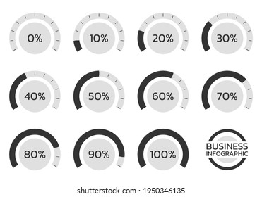 Percent Chart Set. Percentage Gauge Meter For Business Infographics. Loading Speedometer With Progress Bar. Vector Illustration.