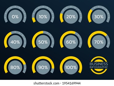 Percent chart set. Percentage gauge meter for business infographics. Loading speedometer with progress bar. Vector illustration.