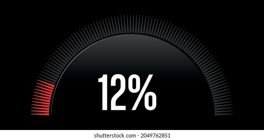 Percent circle diagram showing 12% - circle arc percentage diagrams - ready to use for web design, user interface (UI) or infographic - Indicator in red color