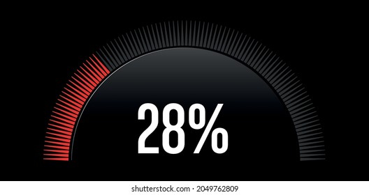 Percent circle diagram showing 28% - circle arc percentage diagrams - ready to use for web design, user interface (UI) or infographic - Indicator in red color